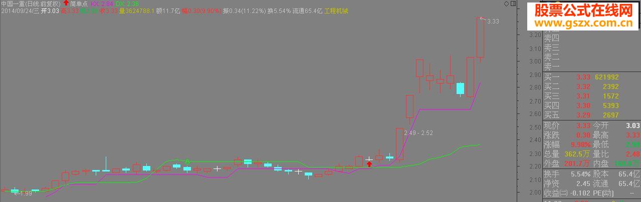 简单点一样玩【主图】源码副图