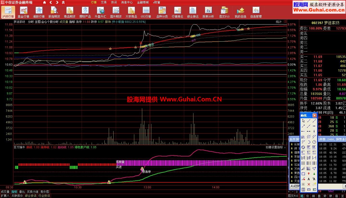 刚组装好的，趁热乎。。重新修正。有大惊喜