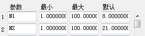 同花顺量价打分系统副图源码