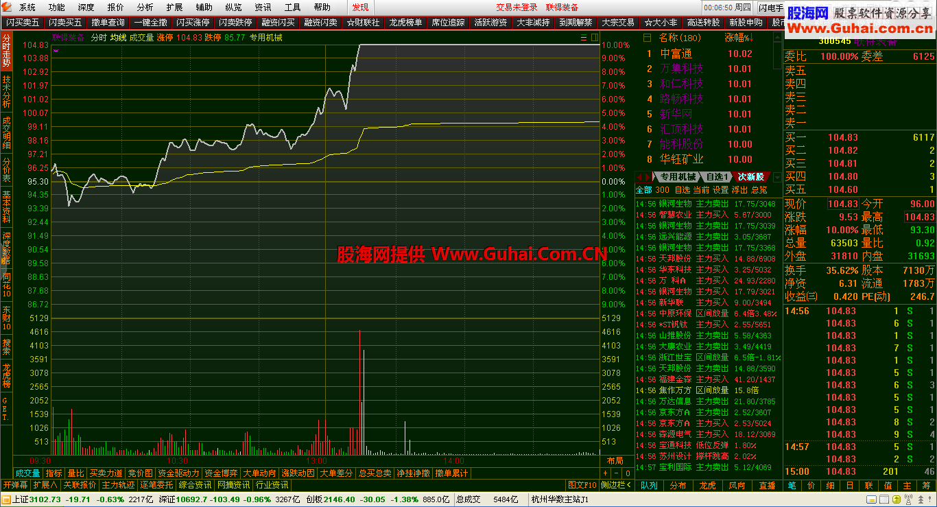 小散老师11月2日主程序开菜单栏+主力监控+关联报价+调整主力监控框大小主程序