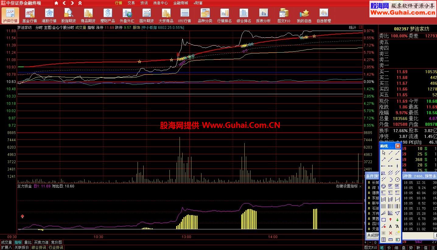 刚组装好的，趁热乎。。重新修正。有大惊喜