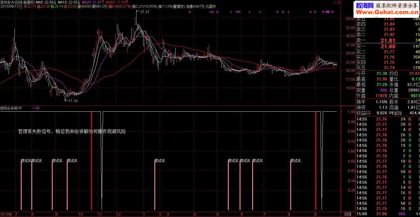 波段必杀技附图和详细用法说明