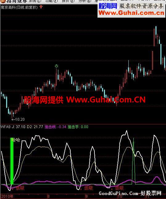不说成功率100%，起码也有90%