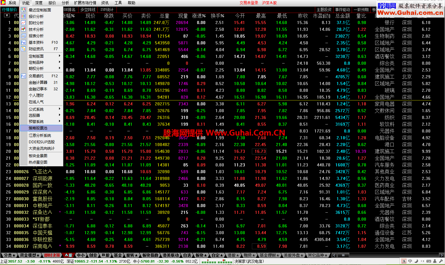 通达信金融终端7.17（5.87C） 2014/12/18版简单开启版