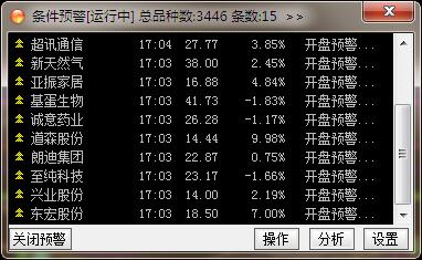 通达信预警指标+主力洗盘（预警指标 副图指标 附图 无未来函数）