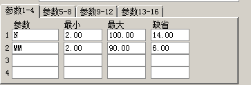 通达信优化DIM副图公式