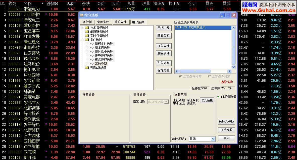 通达信kdjkdj的日周月同共振金叉公式（源码 预警/选股贴图）