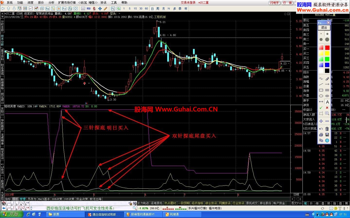 超级短线指标 短线英豪