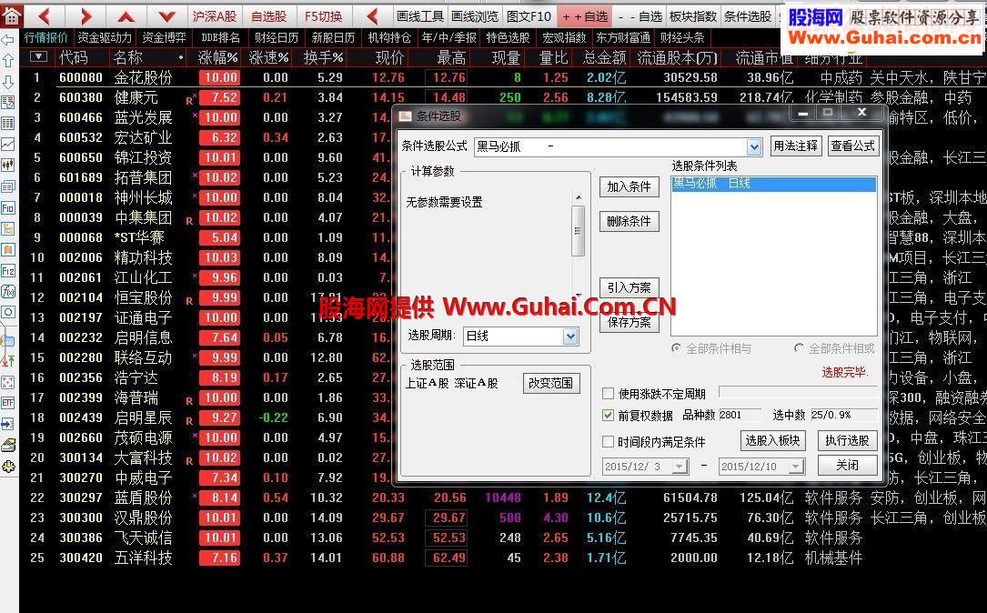通達信黑馬必抓指標幅圖選股貼圖