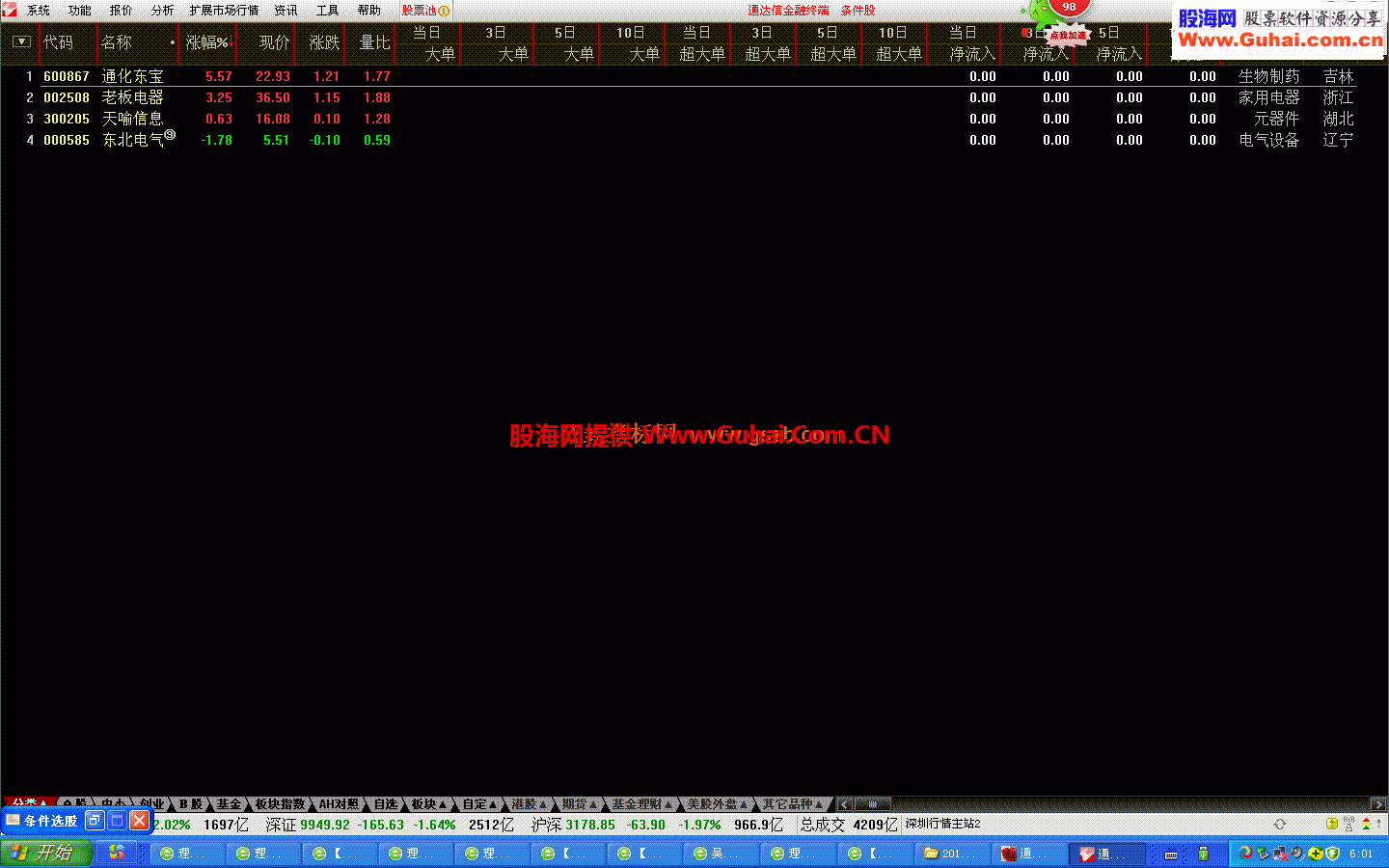 通达信苍狼出击选股公式