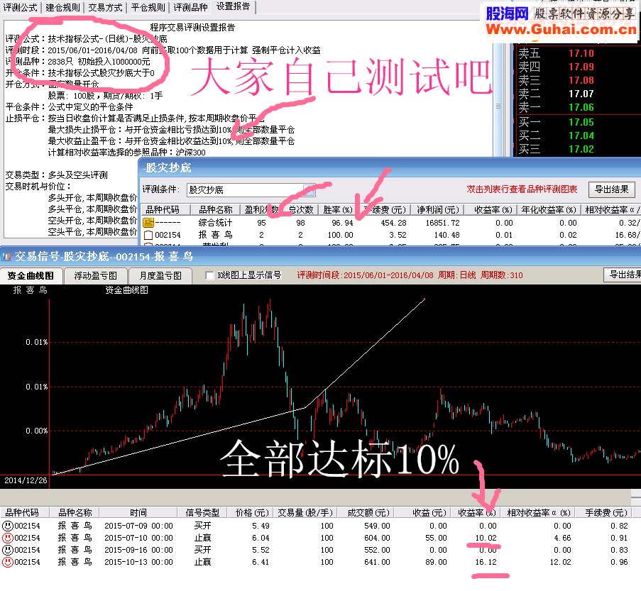通达信股灾抄底指标副图/选股贴图成功率97%