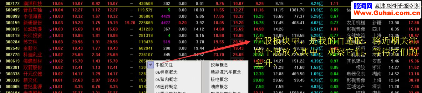 复盘工具自动更新龙虎榜数据，热点概念板块，主题投资(更新)