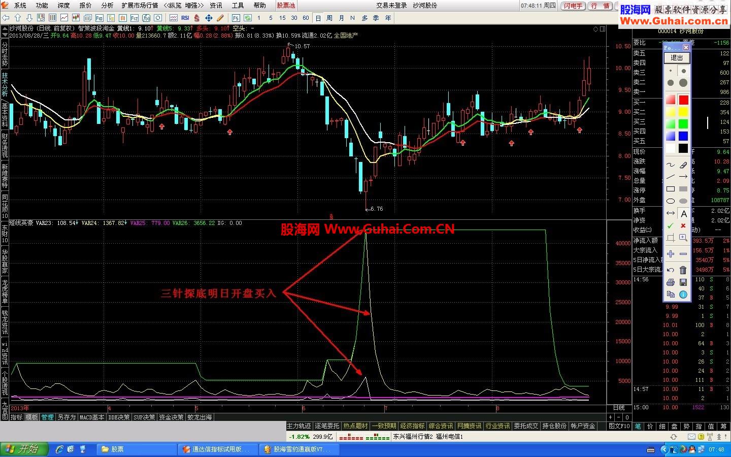 超级短线指标 短线英豪