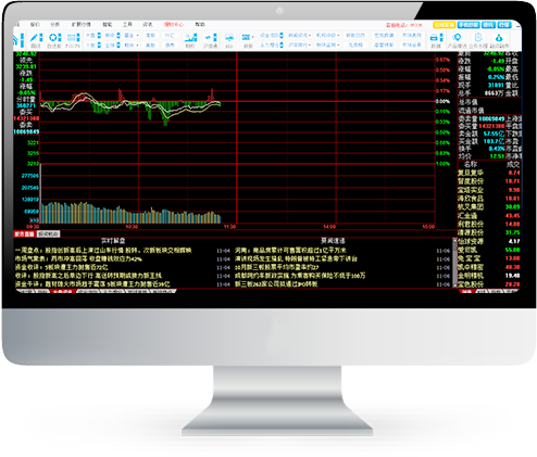 财通证券财路通（通达信）更新时间 : 17-07-03