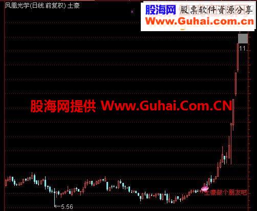 土豪做个朋友吧 土豪公式