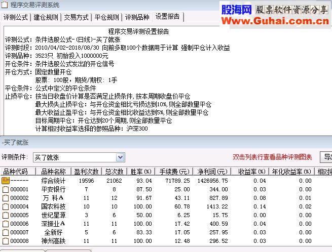 通达信买了就涨（指标 选股/副图/预警  贴图）