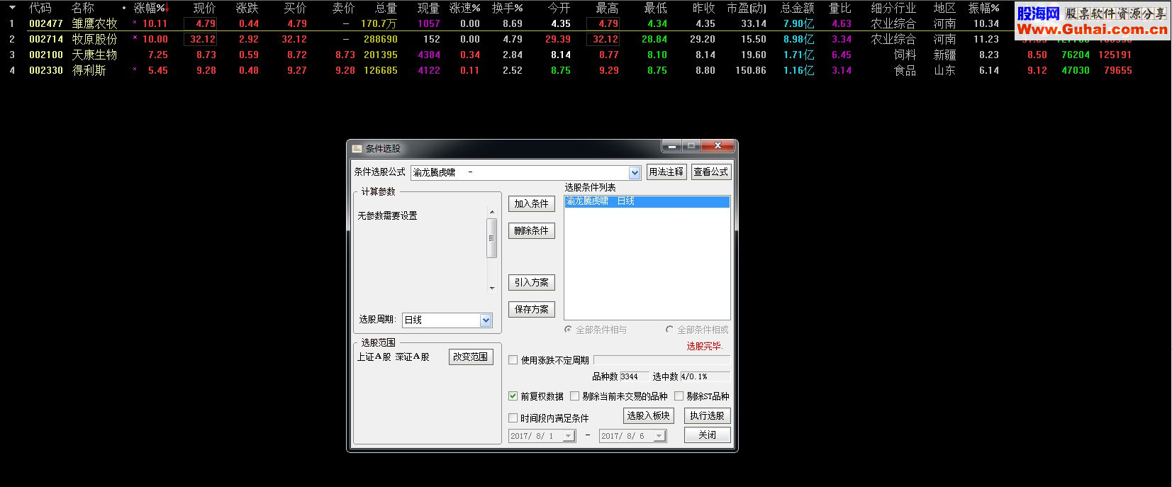 通达信渝龙腾虎啸（指标 副图/选股 贴图）