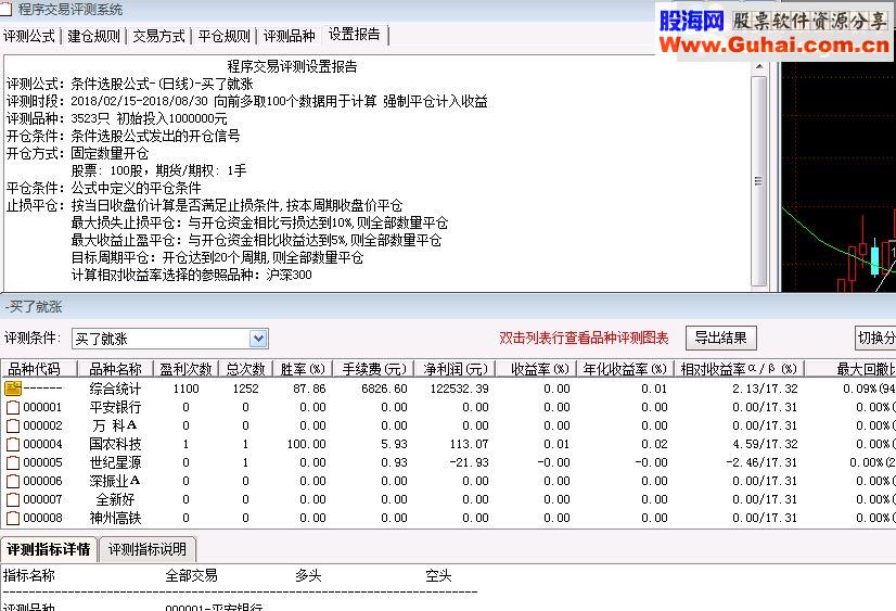 通达信买了就涨（指标 选股/副图/预警  贴图）
