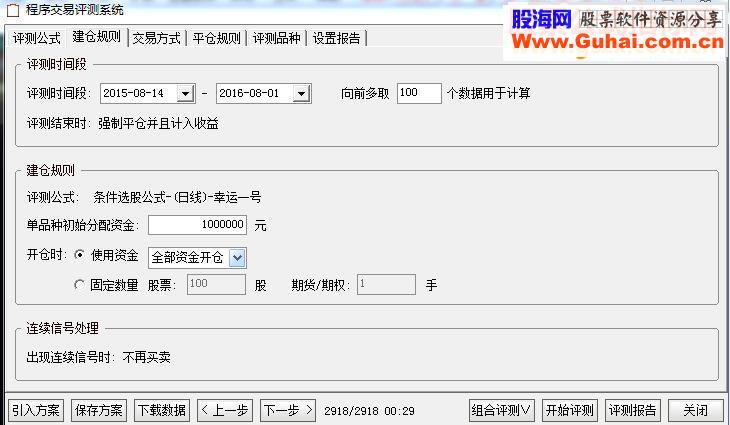 通达信幸运一号指标选股 评测胜率79.7%