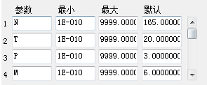 同花顺海浪中长期副图源码