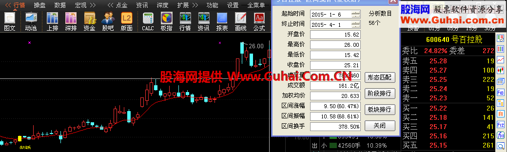 直捣老巢之二