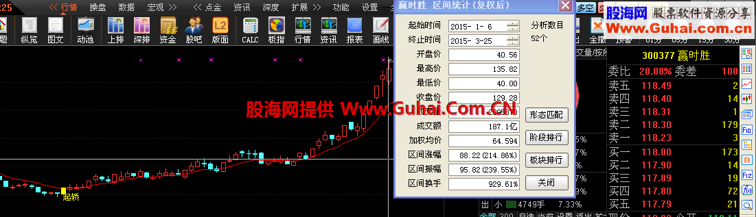 直捣老巢之二