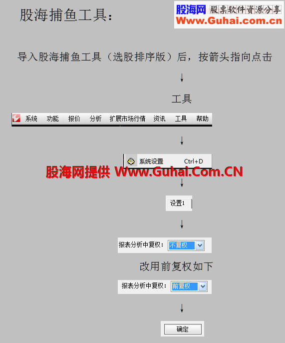 通达信股海捕鱼工具主图/副图指标 