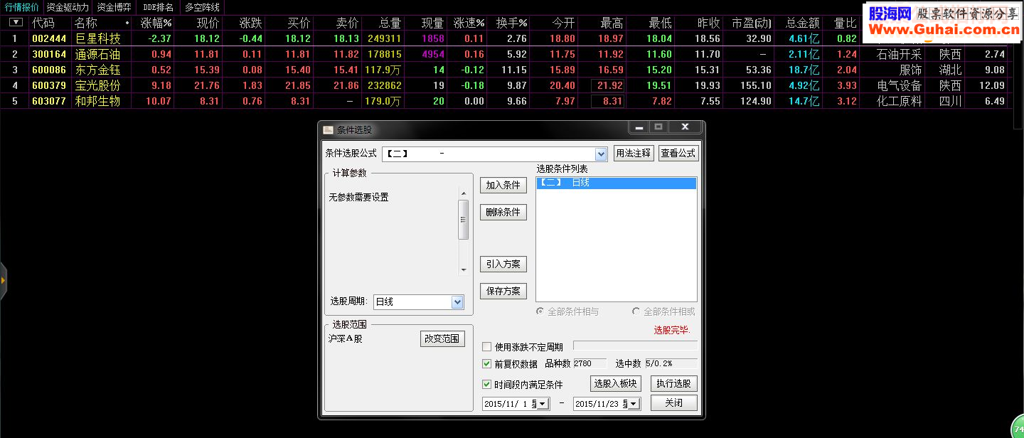 通达信选股源码副图附图【二】