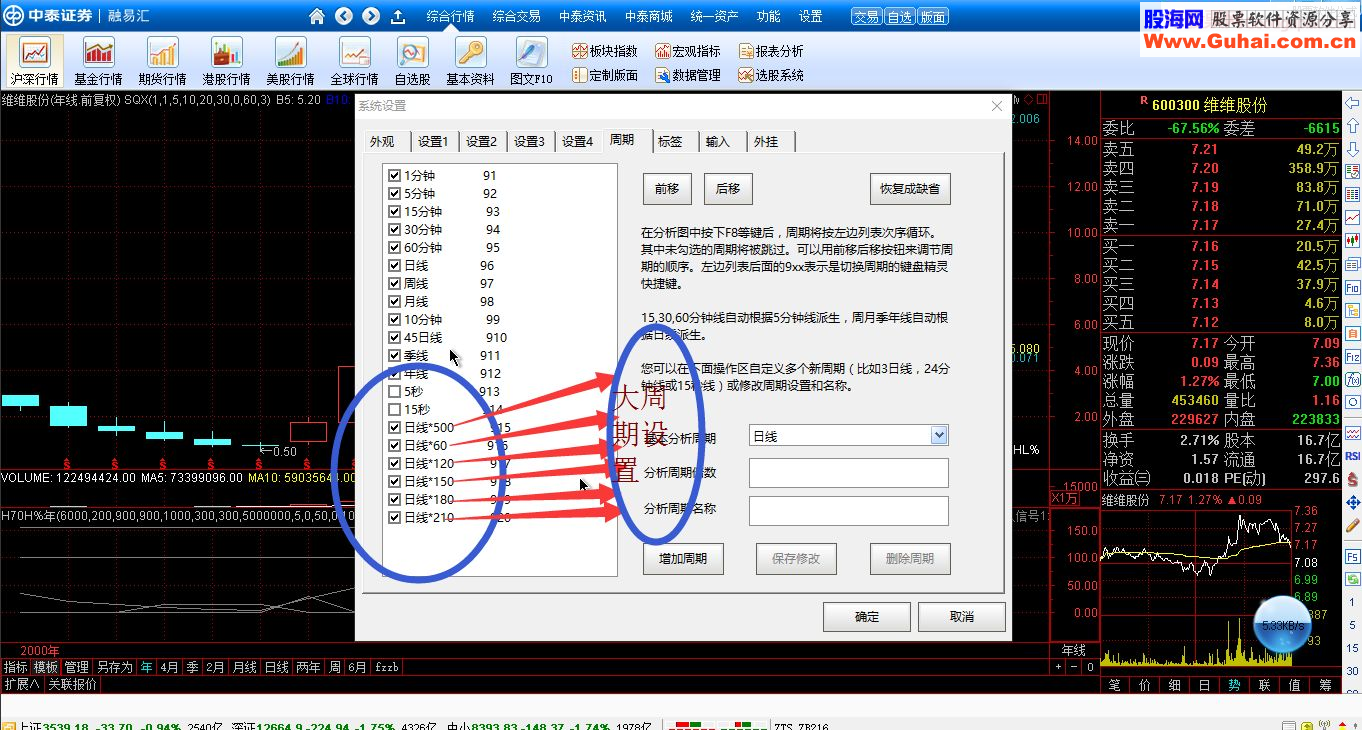 高手晋级 通达信新神奇线+大周期百分比主图源码 实战 观察涨跌
