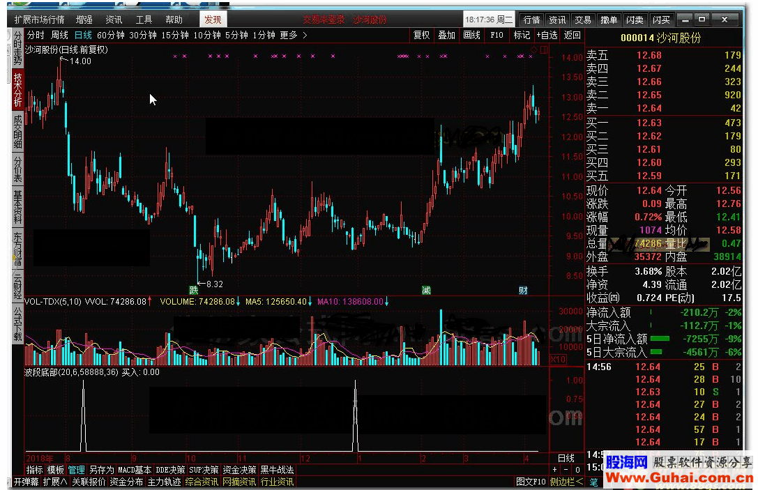 通达信波段底部公式副图贴图破解源码分享