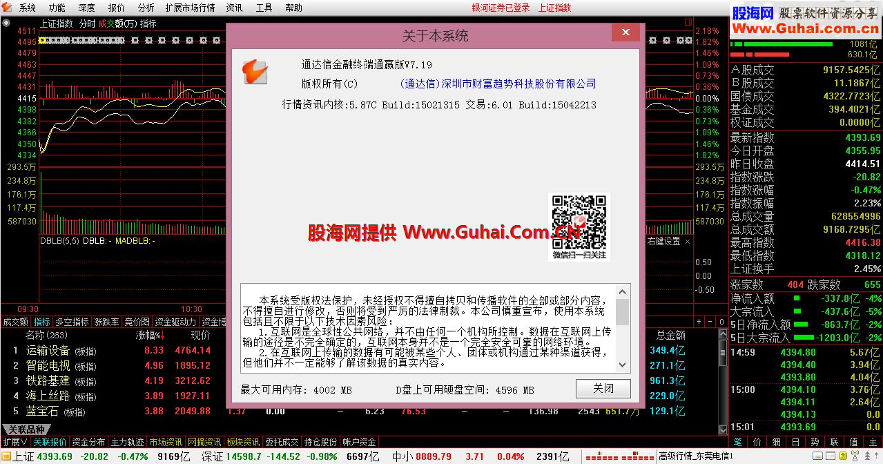 通达信通赢版V7.19内核5.87C_15042213（暴力十档、资金流、轻装版）
