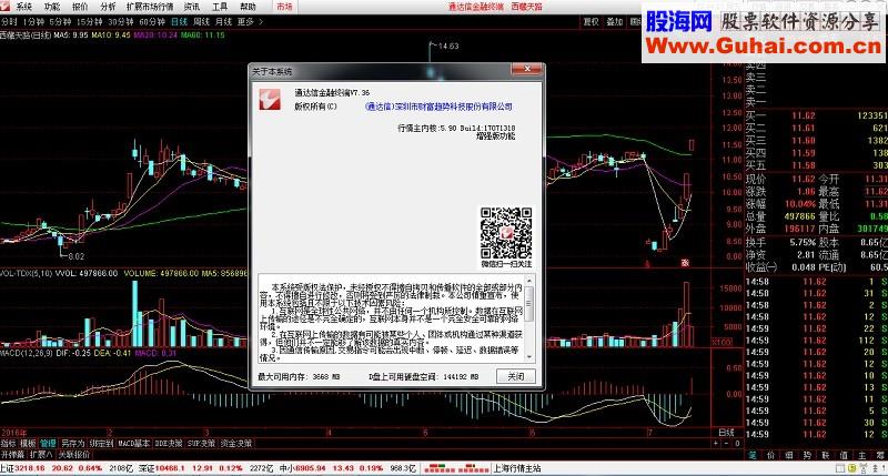 通达信金融终端V7.36内测版 简单修改版