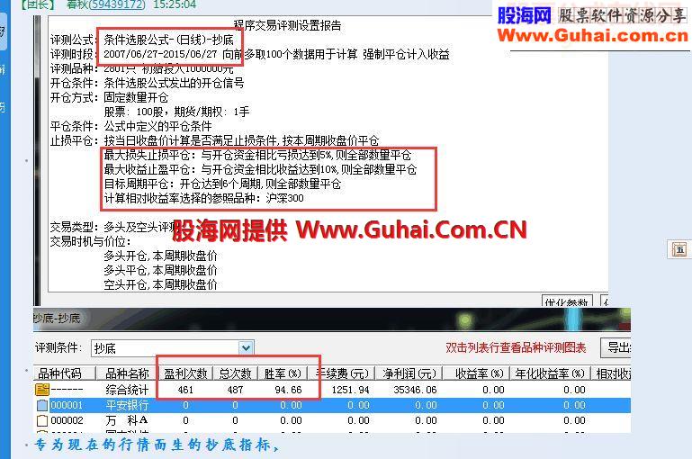 通达信MACD共振10年的数据测试成功率73%的短线指标