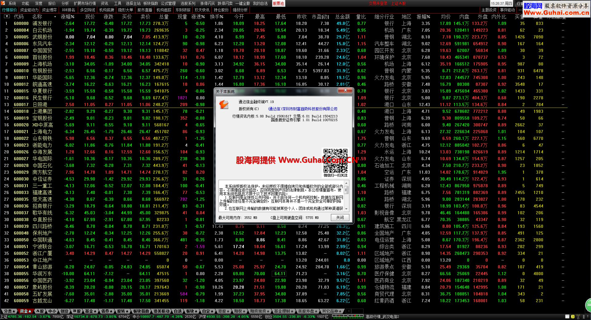 通达信金融终端V7.19修改版