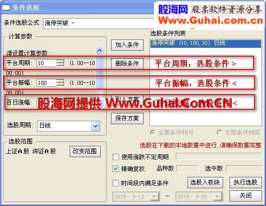平台突破－－-15年以来大家公认炒股最好用的炒股公式指标4个