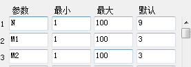 同花顺短线精灵副图源码