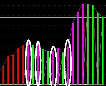 有庄控盘副图 选股公式