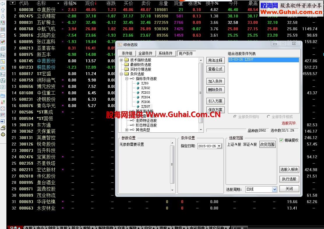 追击反转选股公式--挖坟得到