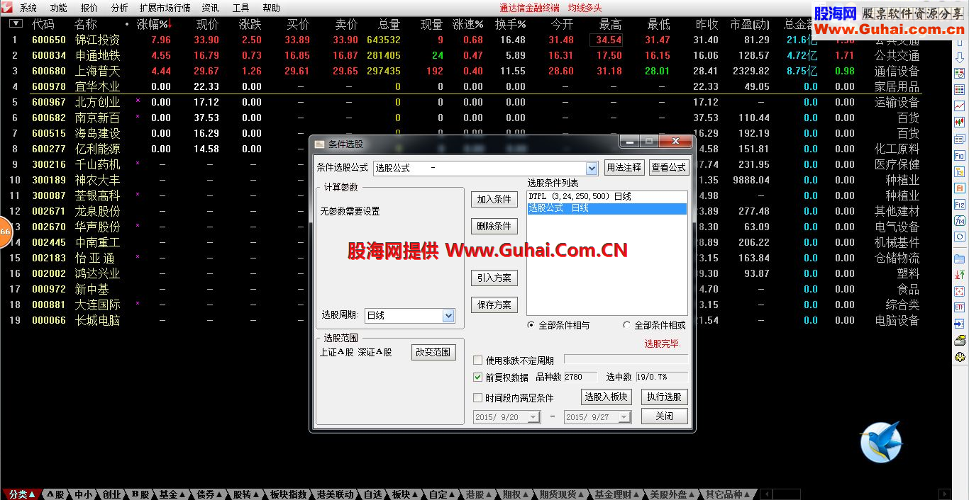 通达信超牛选股组合公式-适合超短线