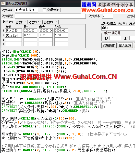 通达信神奇的分时图T+0高抛低吸自动交易指标