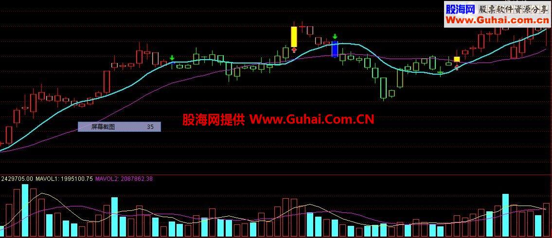 通达信天机线指标