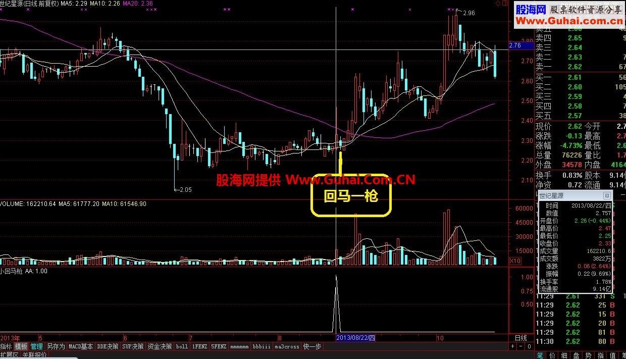小回马枪 高成功率战法 