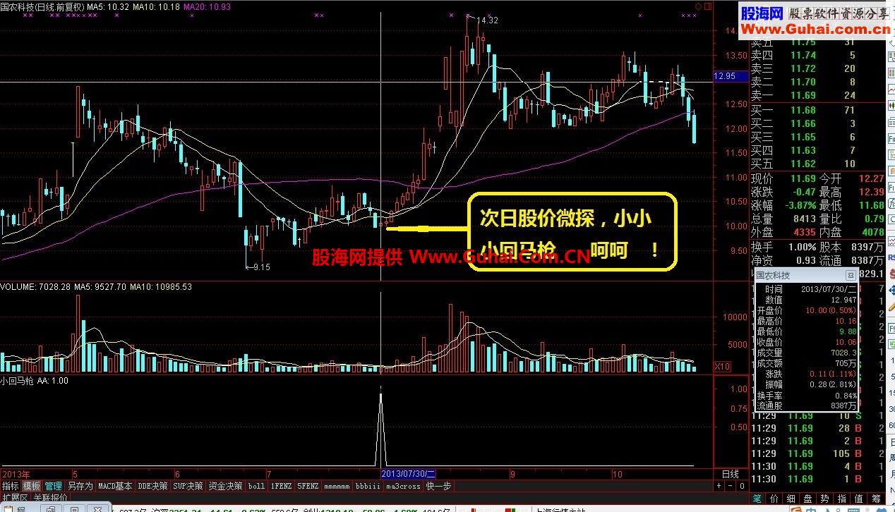 小回马枪 高成功率战法 