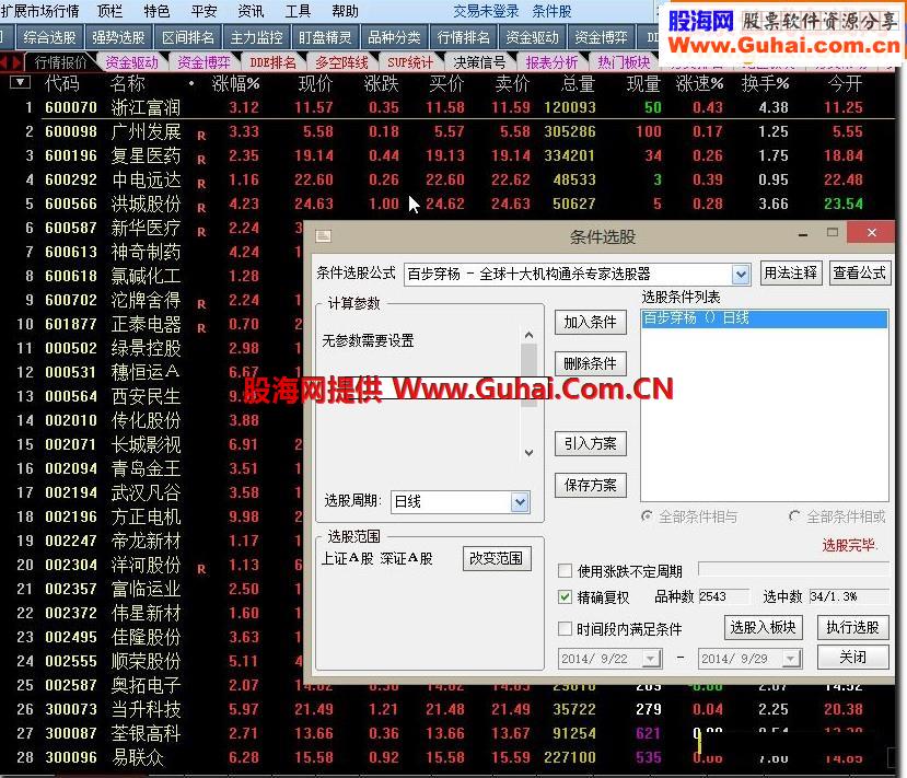 通达信名字自己取 (主图副图选股非原创小白改编) 不喜请绕行