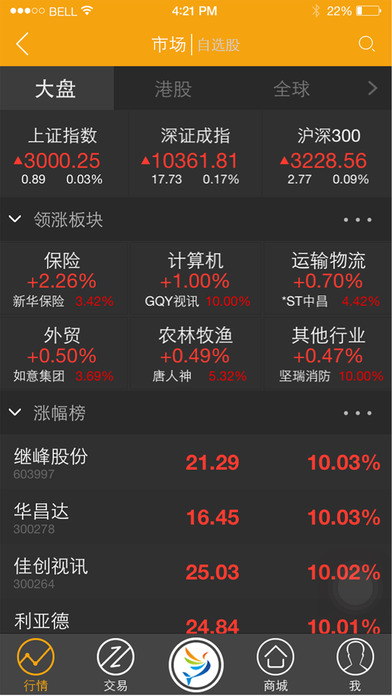 广州证券股涨通APP 版本 2.01.011 