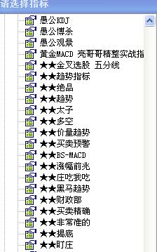 通达信上百个都是你想要指标公式
