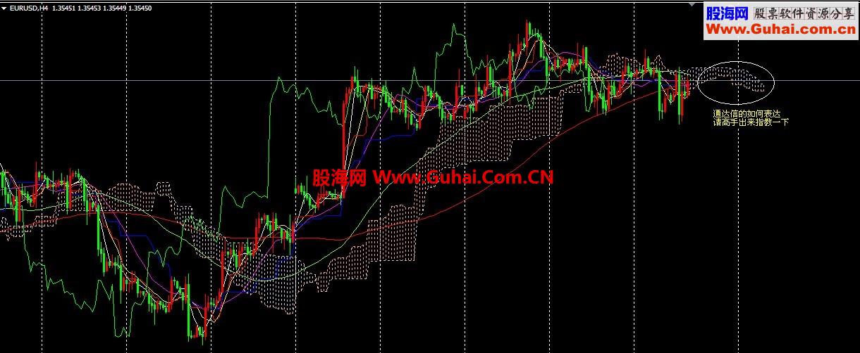 再发个优化过的一目均衡表 
