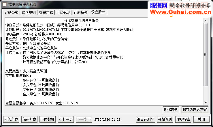 筹码高度集中（选股公式，93.7%，无未来，源码，测评，公式说明和选股思路）