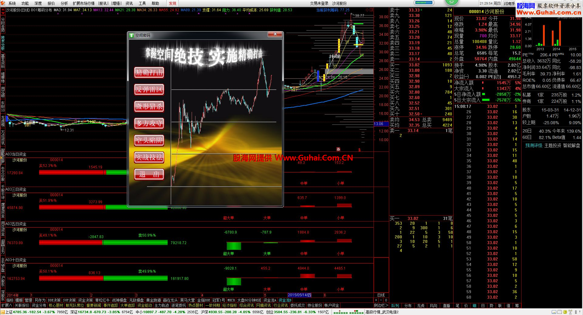 通达信金融终端通赢版_尘缘_V719-5.88-15060614（暴力十档、资金、快捷版）