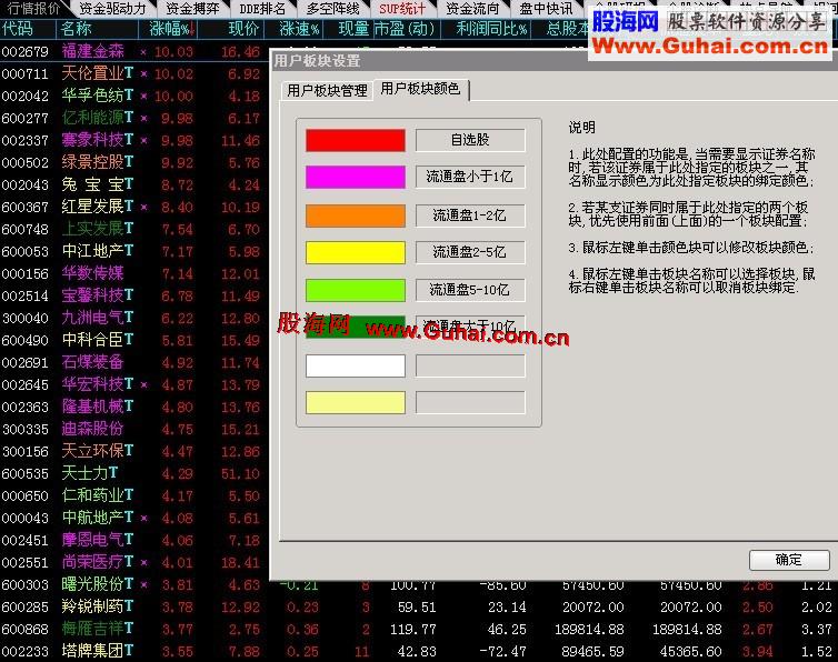 通达信按照流通盘大小划分的板块文件